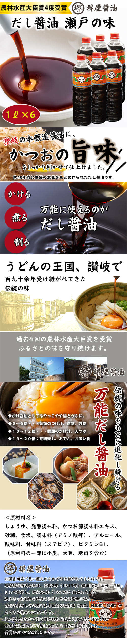 楽天市場商品画像/LP作成