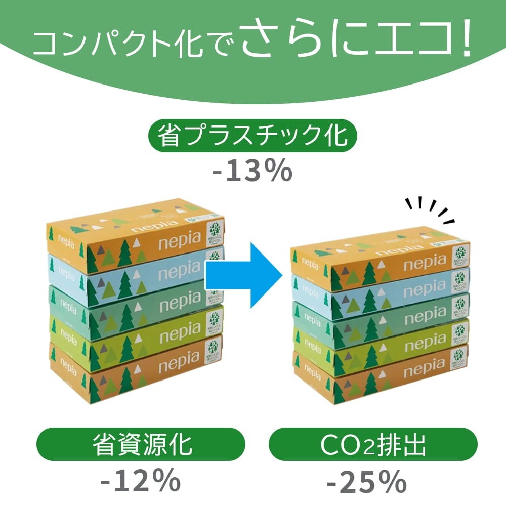 amazon商品ページ作成（生活雑貨）